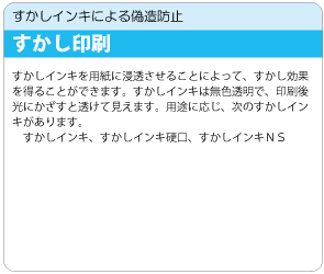 すかし印刷